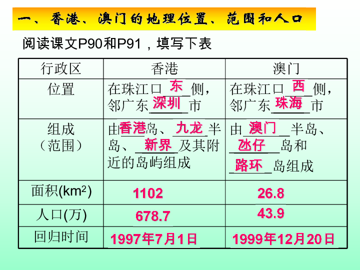 澳门最准的一码一码，探索与解析,澳门最准的一码一码100准027期 32-41-25-06-12-44T：08