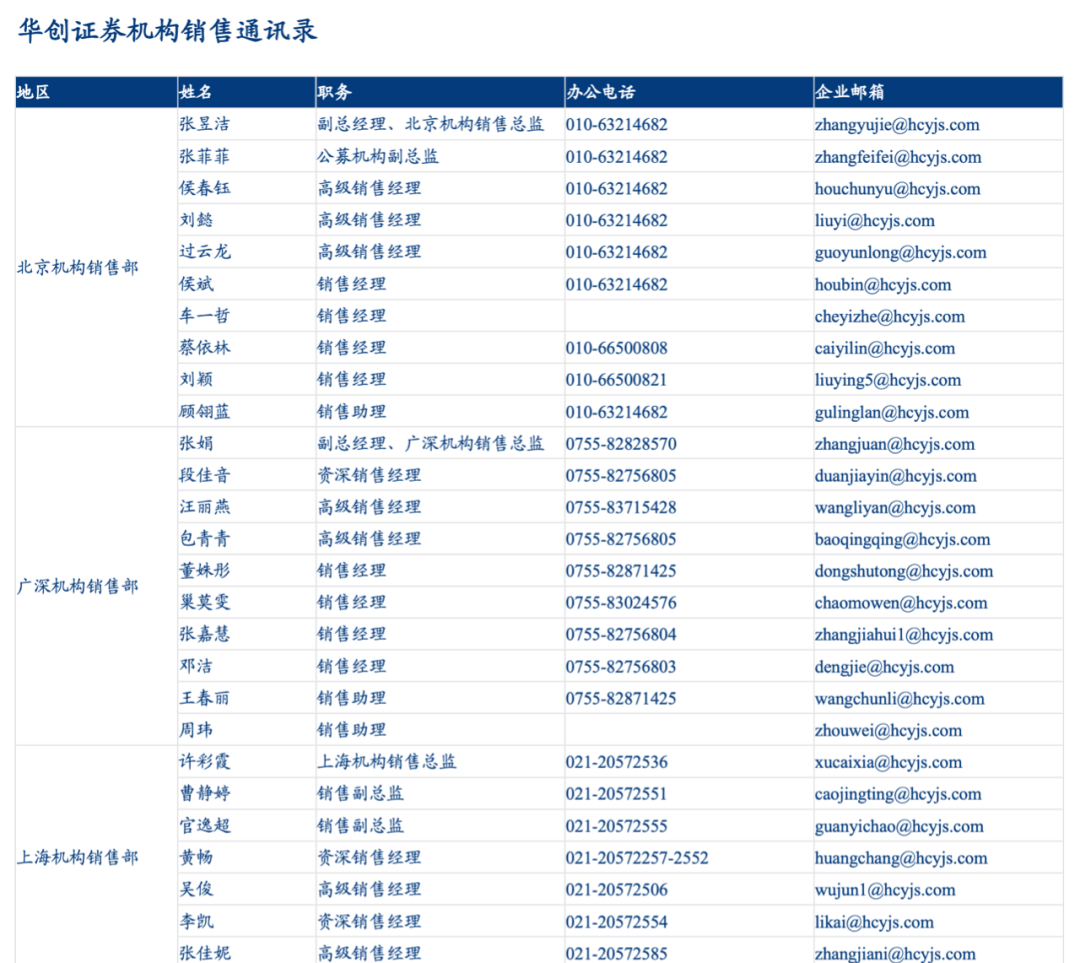 咨询 第37页