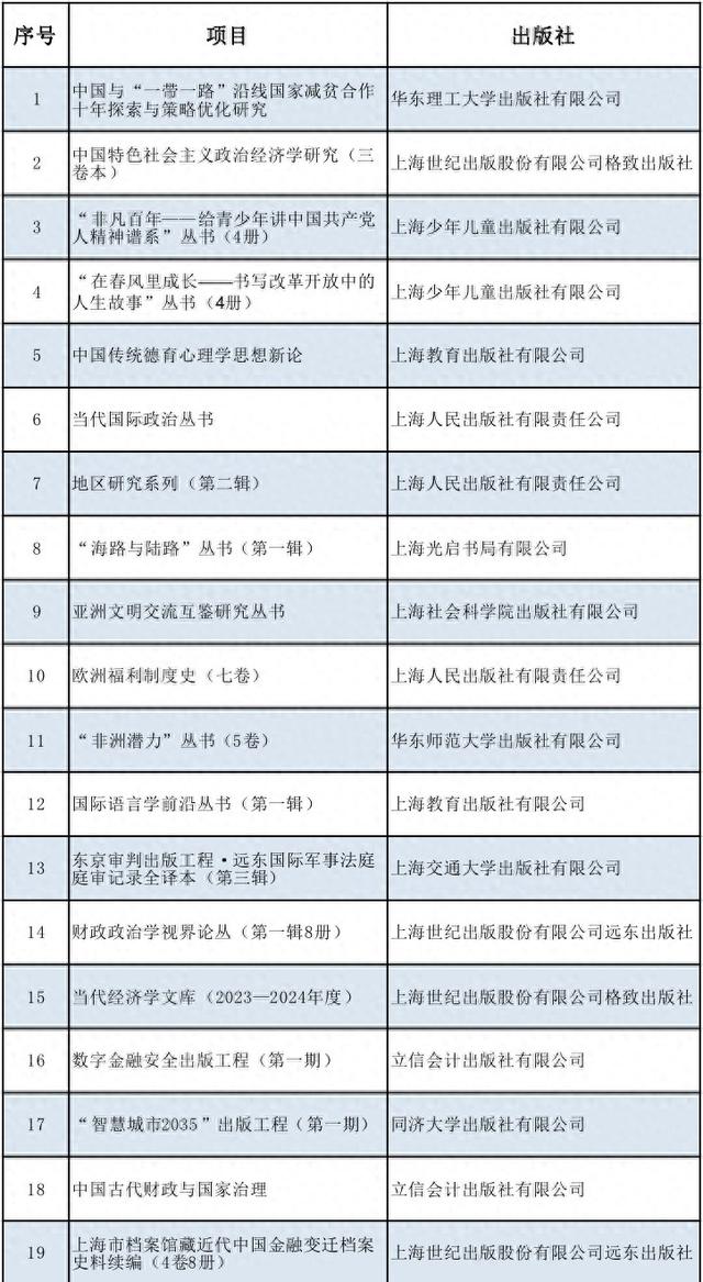 一码一肖，用户评价与期数分析——第050期深度解读及预测评价,一码一肖100%中用户评价050期 08-12-15-18-36-49Z：32