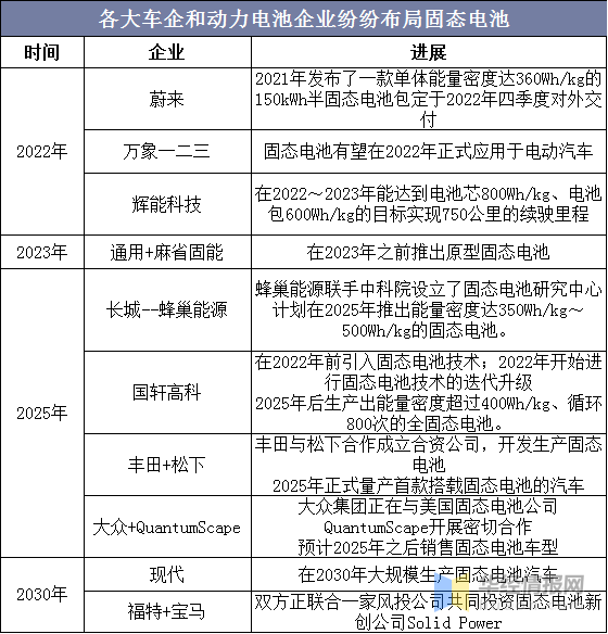 第777页