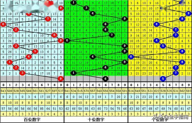 探索澳门管家婆一肖，神秘的数字组合与预测之谜,2025澳门管家婆一肖015期 06-10-17-30-39-40Y：06