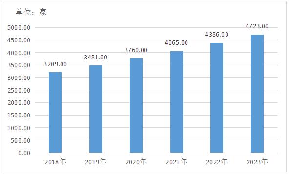 第485页