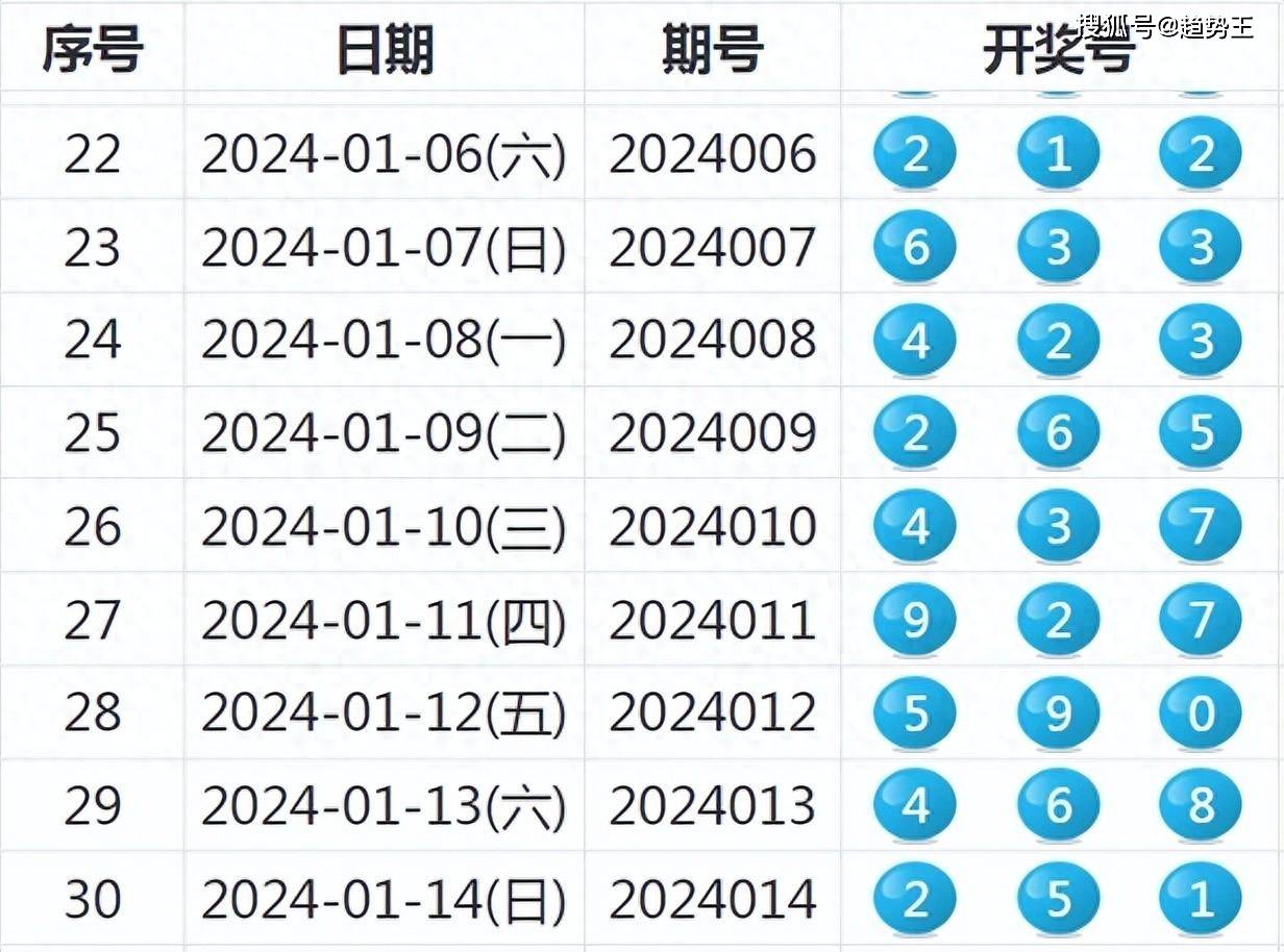 揭秘4949最快开奖资料，探索第4949期开奖秘密与策略分析,4949最快开奖资料4949089期 09-15-31-35-42-44M：37