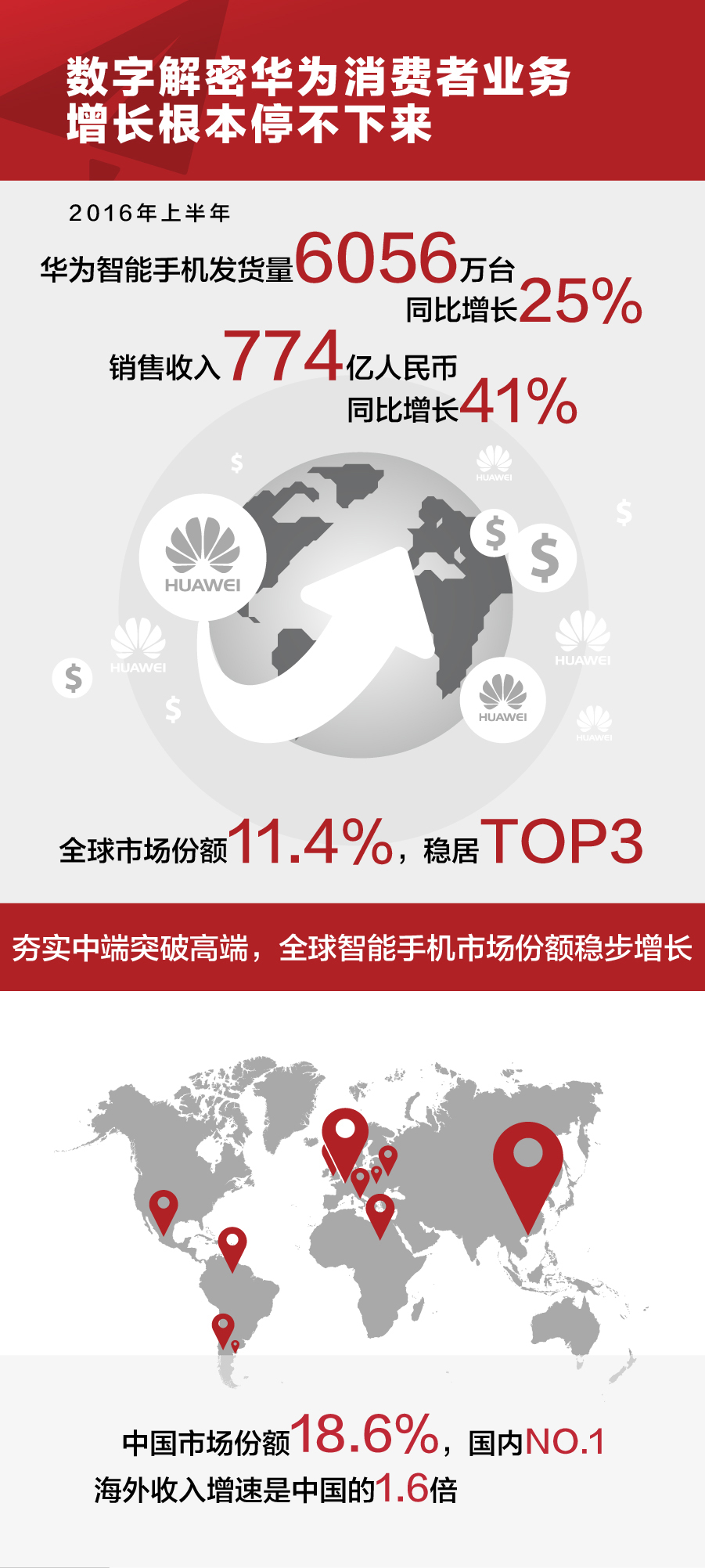 探索管家婆2025正版资料三八手第090期，解密数字背后的奥秘与策略分析,管家婆2025正版资料三八手090期 02-07-08-28-35-42L：26