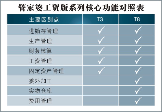 第536页