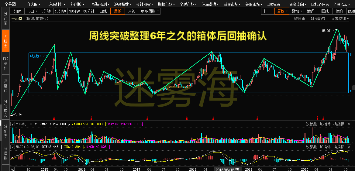 今晚上一特中马澳门028期分析与预测，探索数字世界的奥秘（关键词，06-13-23-27-28-32E，18）,今晚上一特中马澳门028期 06-13-23-27-28-32E：18