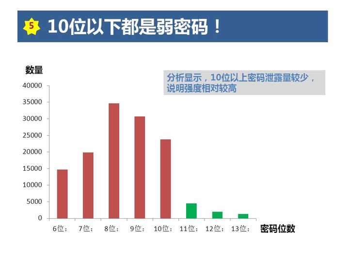 探索2025年管家婆第83期与第142期数据解析，特定数字组合的秘密,2025管家婆83期资料142期 03-25-26-27-45-49D：26