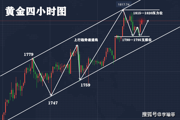 精准一肖，揭秘预测背后的秘密与追求百分之百准确性的挑战,精准一肖100%准确精准的含义148期 08-14-25-39-46-47M：32