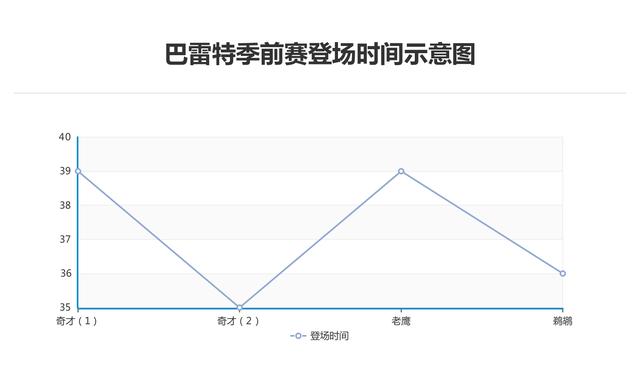 新奥内部最准资料017期深度解析，揭秘数字背后的秘密与趋势预测,新奥内部最准资料017期 18-47-33-28-07-22T：01