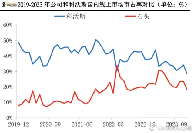 奥门全年资料免费大全一011期，深度解析与预测分析（上）,奥门全年资料免费大全一011期 08-10-14-20-41-44F：12