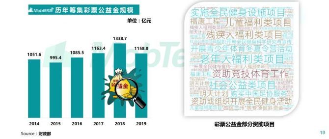 探索澳门正版彩票，2025年第042期的数字奥秘与彩票文化深度解析,2025新澳门正版免费042期 10-23-28-30-39-41X：40