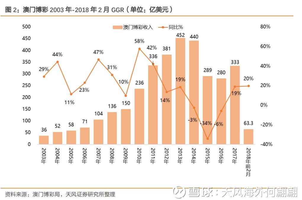 新澳门6合开奖号码开奖结果分析——以第010期为例，关键词，22-24-27-30-36-43T，27,新澳门6合开奖号码开奖结果010期 22-24-27-30-36-43T：27