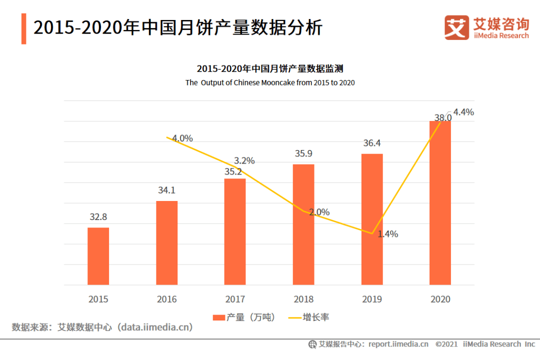 新澳最新最快资料解析及探索，新澳58期与未来趋势预测,新澳最新最快资料新澳58期062期 04-12-29-37-42-44Q：10