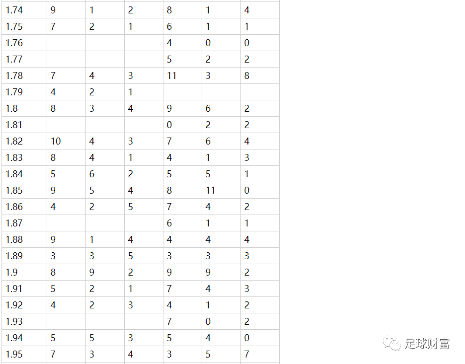 澳门特马查询结果解析，第066期开奖数据与深度分析（预测与参考）,2025澳门特马查询066期 13-26-38-41-42-45H：01