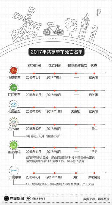 探索新澳天天彩，2025年第052期彩票资料解析与策略分享,2025新澳天天彩免费资料052期 09-17-23-25-28-35A：11