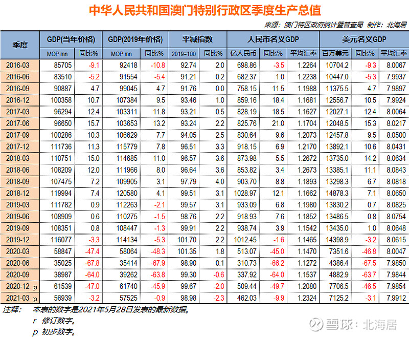 探索2025新澳门正版资料，047期之谜与数字背后的故事,2025新奥门正版资料047期 08-09-15-18-35-49W：36