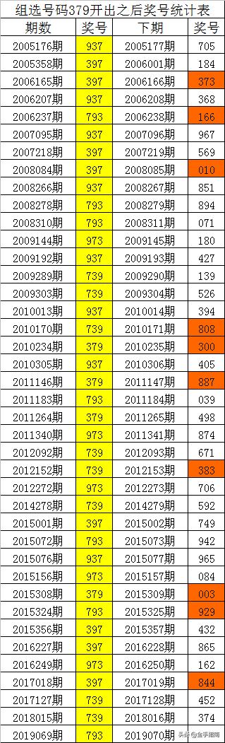 澳门新三码必中一免费解析与探索，039期的秘密与未来展望,澳门新三码必中一免费039期 04-06-24-31-41-49J：16