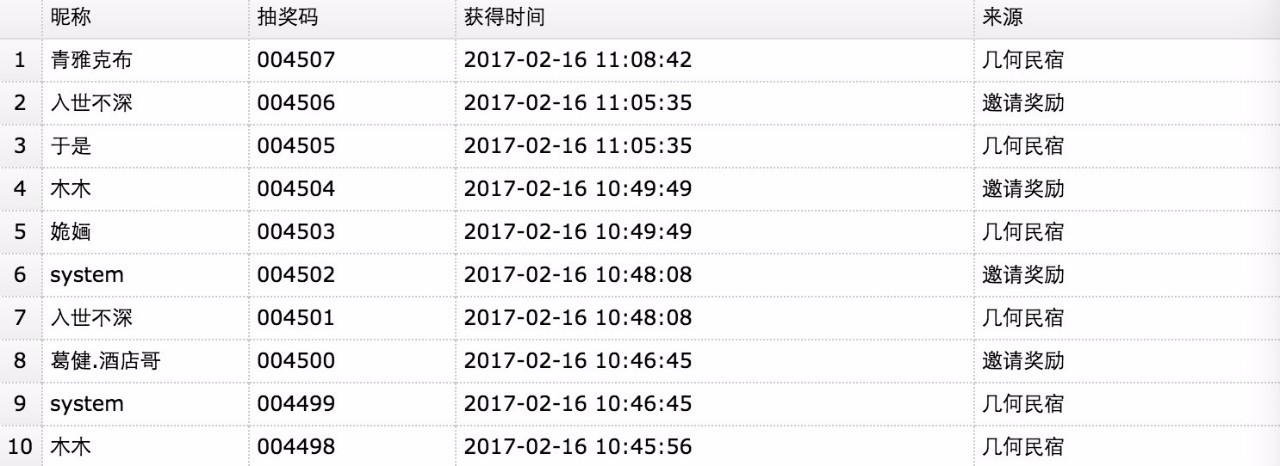 澳门管家婆444268com六肖选号分析——以第026期为例，探索数字背后的奥秘,澳门管家婆444268com六肖026期 07-11-17-35-37-46D：23