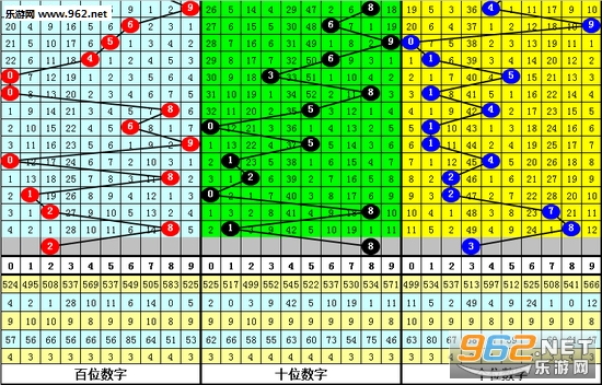 白小姐四肖四码精准预测，探索神秘数字世界的奥秘（第088期分析）,白小姐四肖四码精准088期 02-17-28-38-41-44A：13