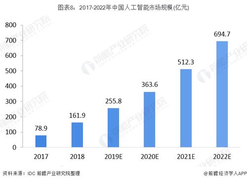 新澳门6合开奖号码开奖结果第010期深度解析，探索数字背后的秘密与可能性,新澳门6合开奖号码开奖结果010期 22-24-27-30-36-43T：27